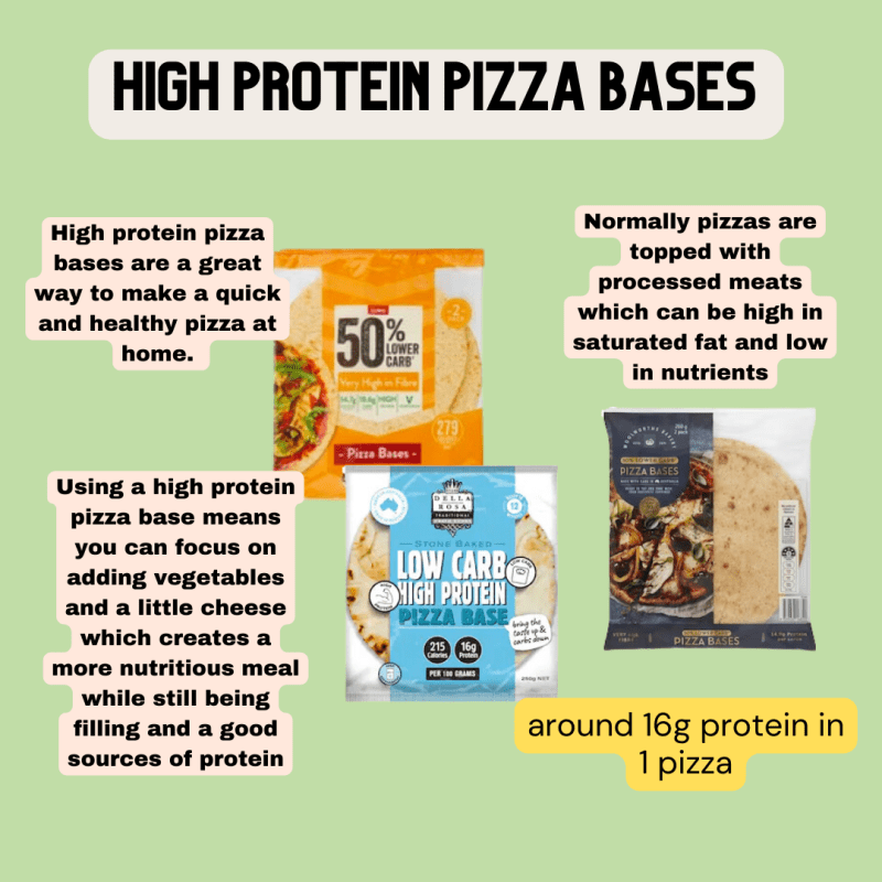 High protein foods pizza bases