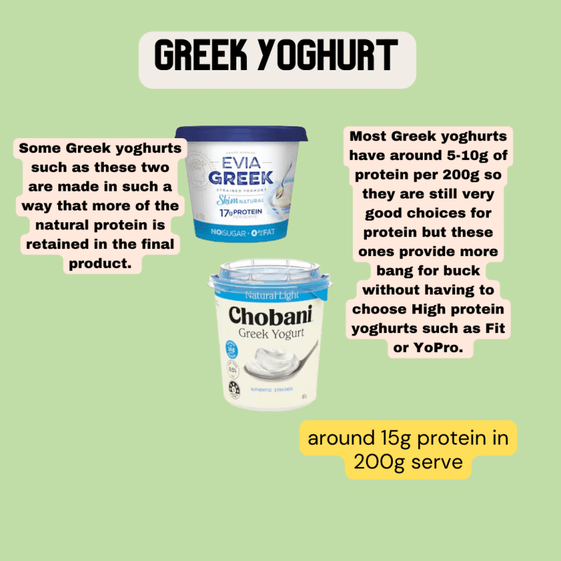 High protein foods yoghurt