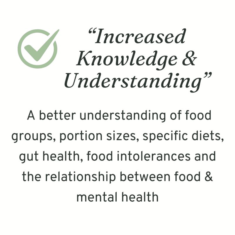 Client testimonials about improved nutrition knowledge and dietary understanding from Gold Coast dietitians at My Nutrition Clinic